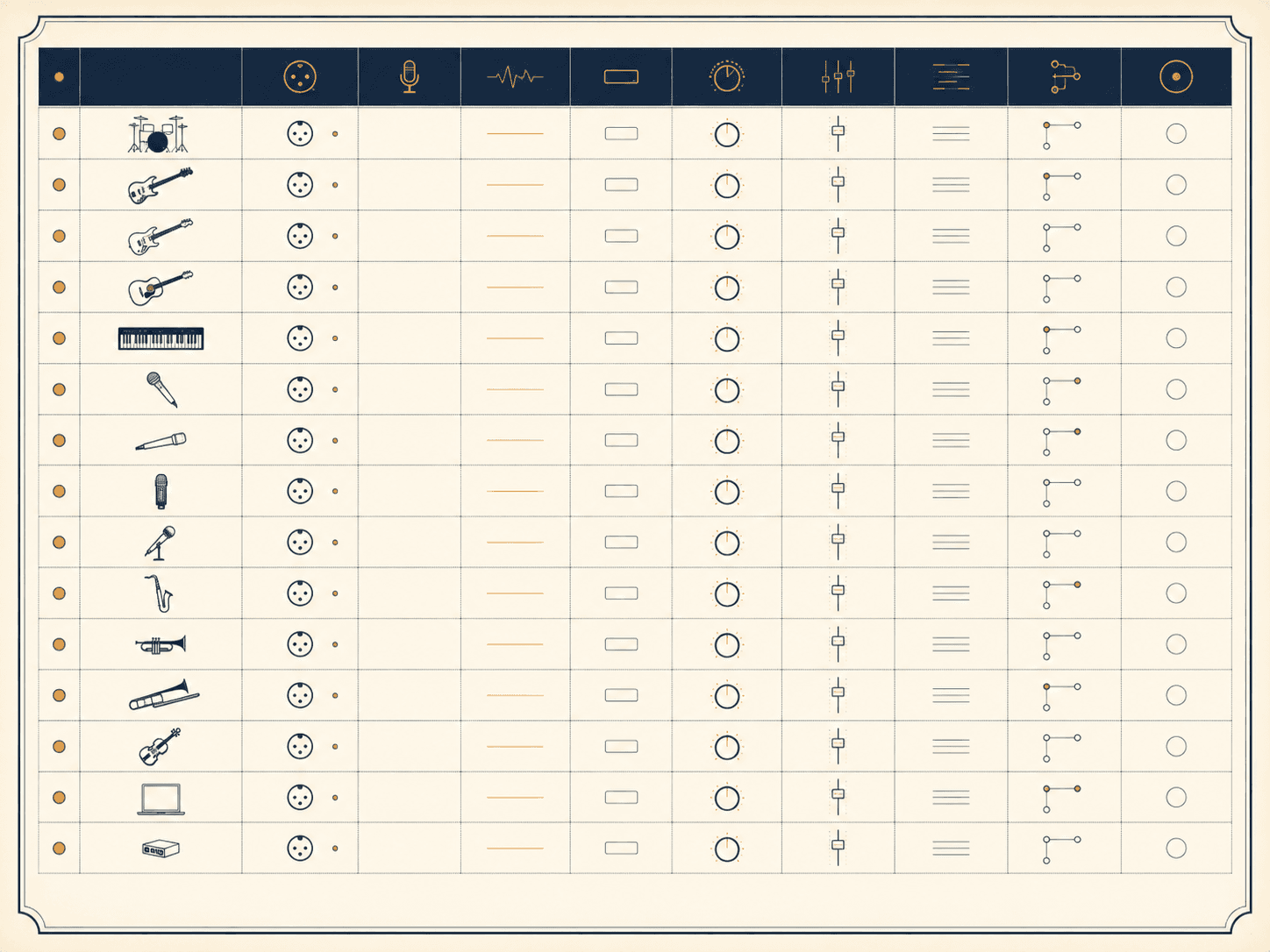 Input and channel list sheet with instrument icons